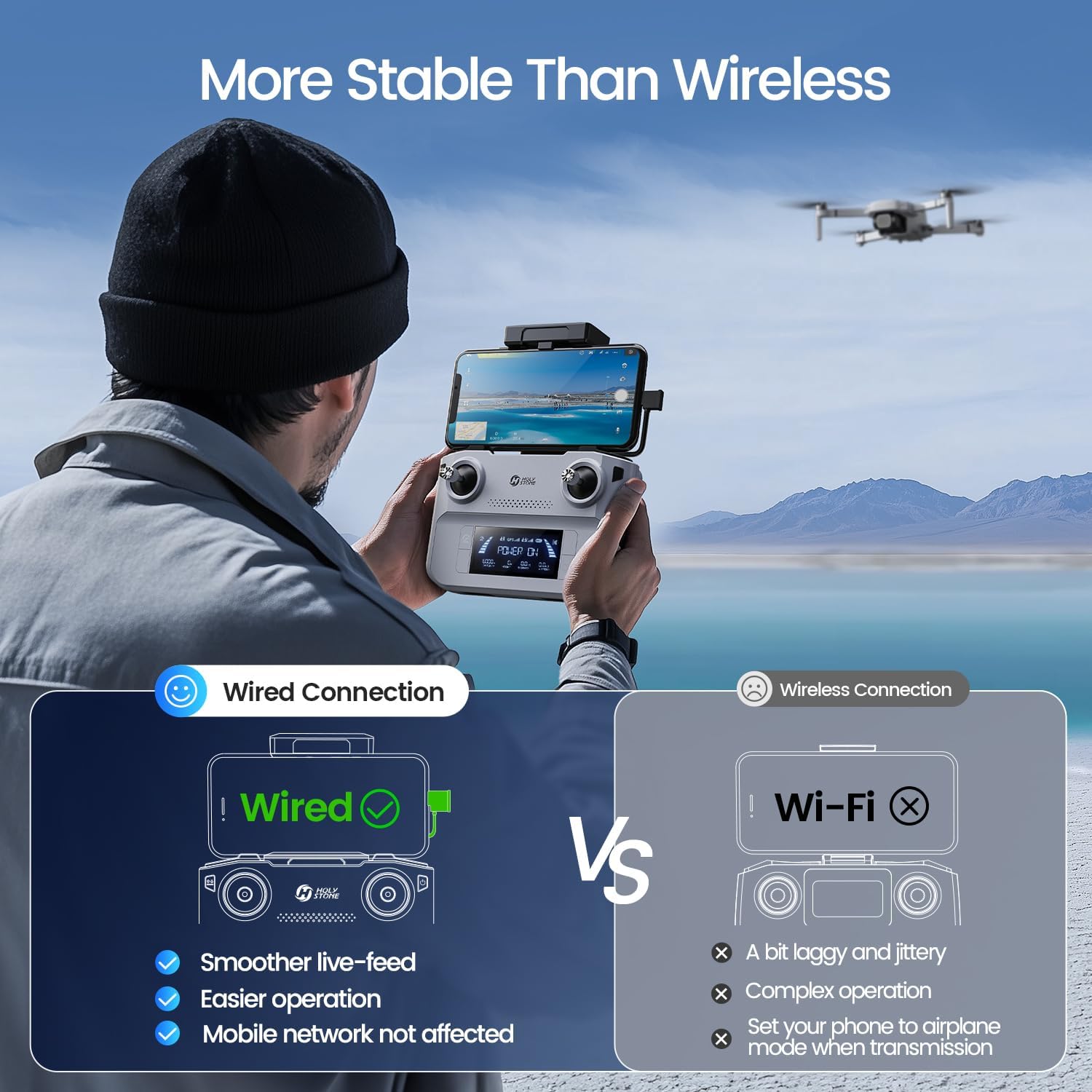 Holy Stone HS360E GPS EIS Drones for Adults with Camera 4K, 249g FAA Compliant Lightweight Foldable