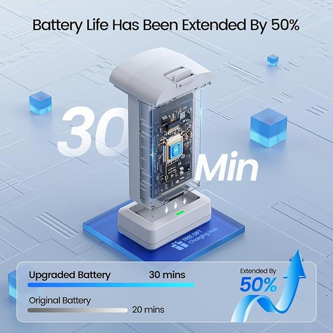 Holy Stone HS360E GPS EIS Drones for Adults with Camera 4K, 249g FAA Compliant Lightweight Foldable